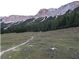 Rifugio Ra Stua - Remeda Rossa / Rote Wand